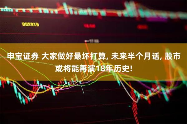 申宝证券 大家做好最坏打算, 未来半个月话, 股市或将能再演18年历史!